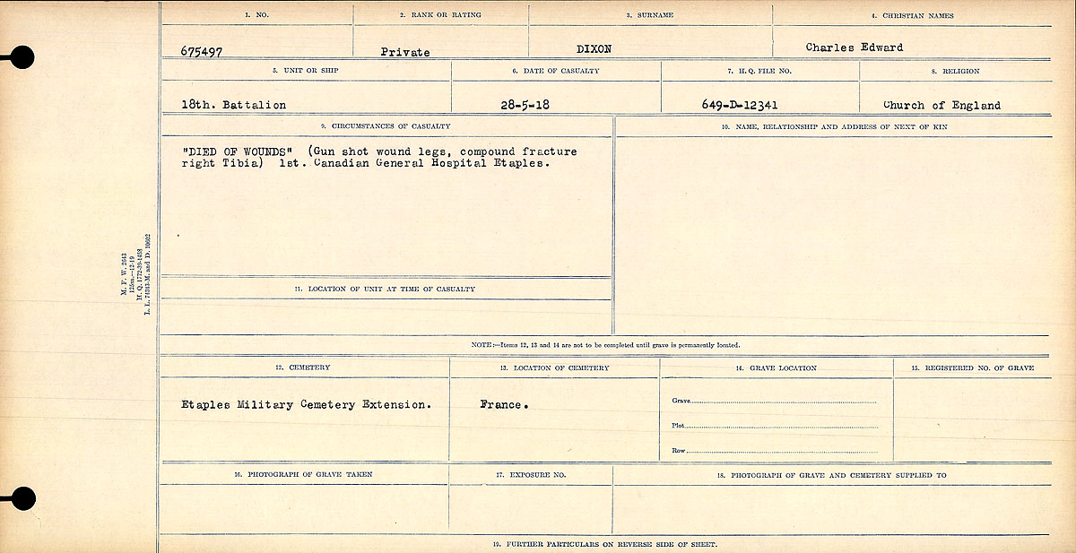 Circumstances of Death Registers