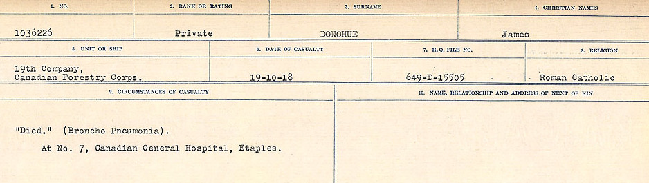 Circumstances of death registers