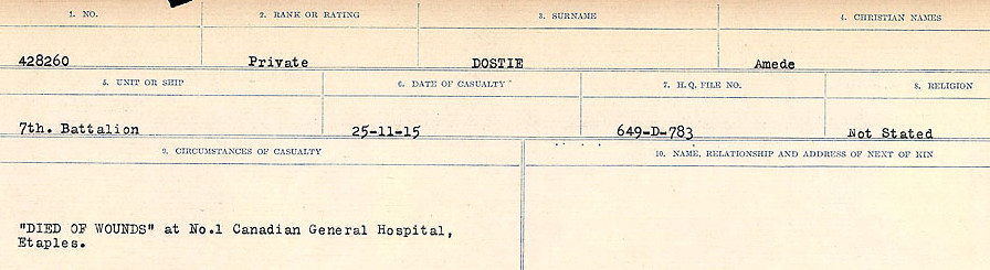 Circumstances of death registers