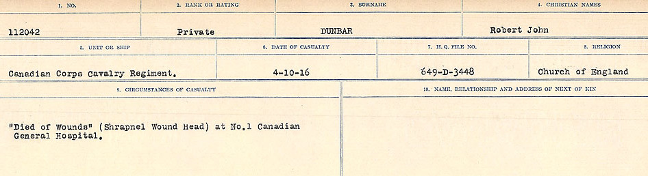 Circumstances of death registers