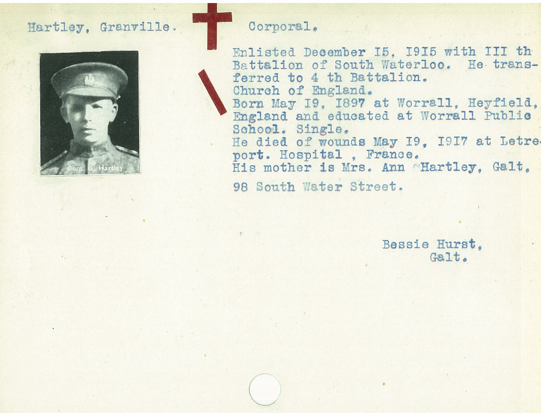 Photo of GRANVILLE HARTLEY