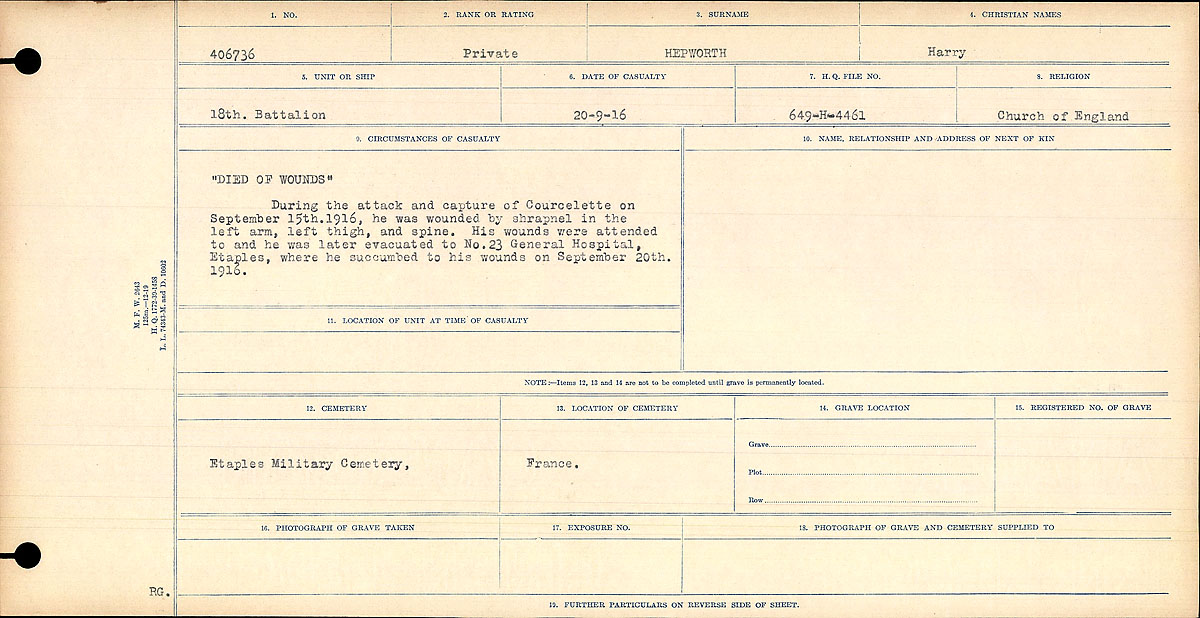 Circumstances of Death Registers