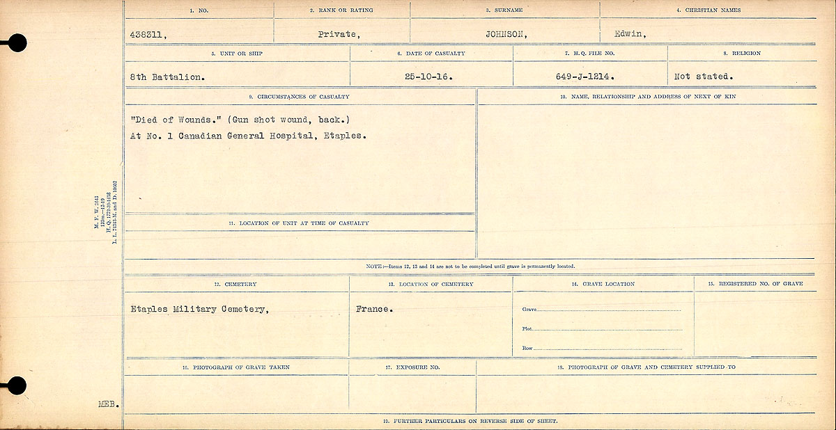 Circumstances of death registers