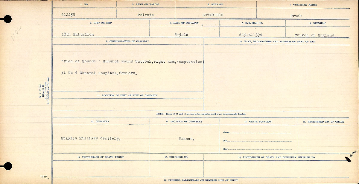 Circumstances of Death Registers