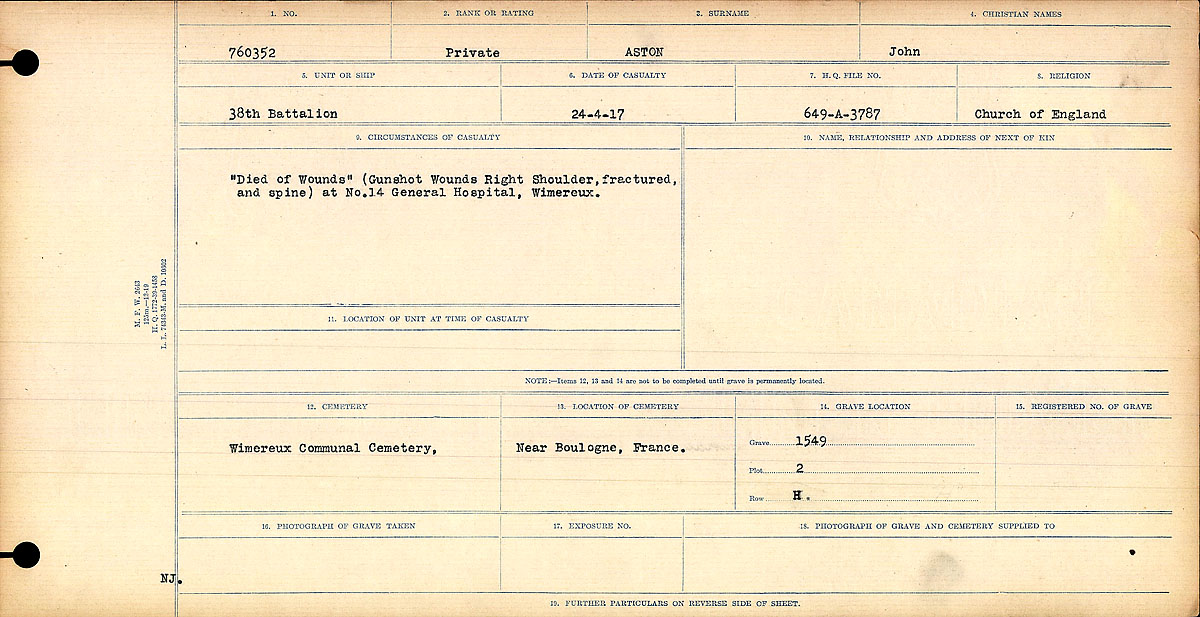 Circumstances of death registers