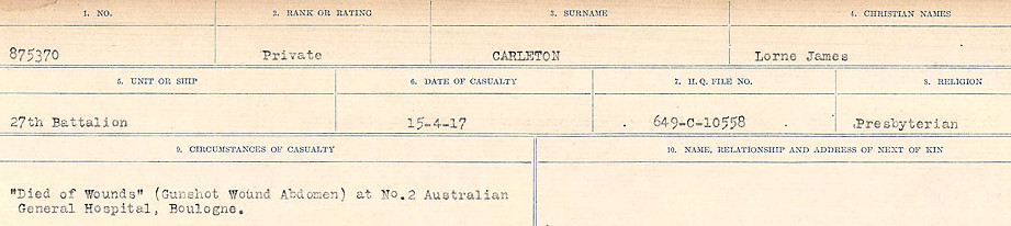 Circumstances of Death Registers