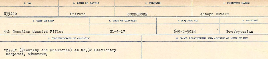 Circumstances of Death Registers
