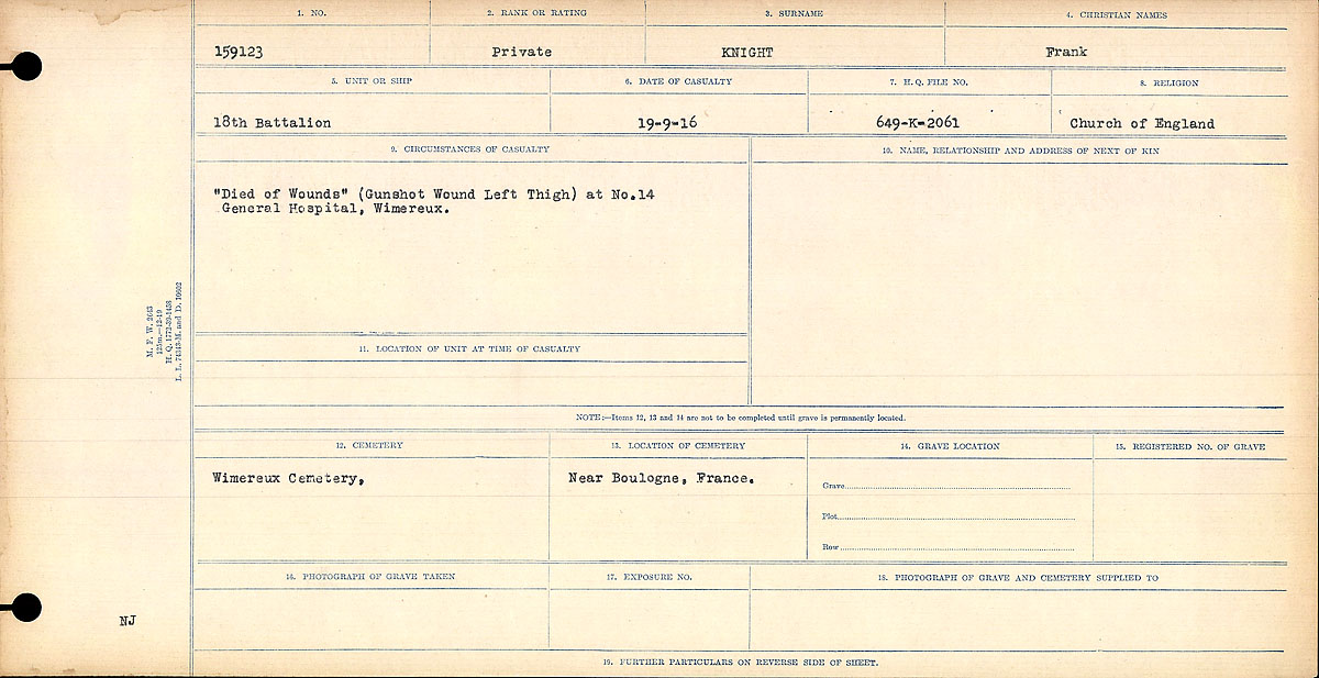 Circumstances of Death Registers