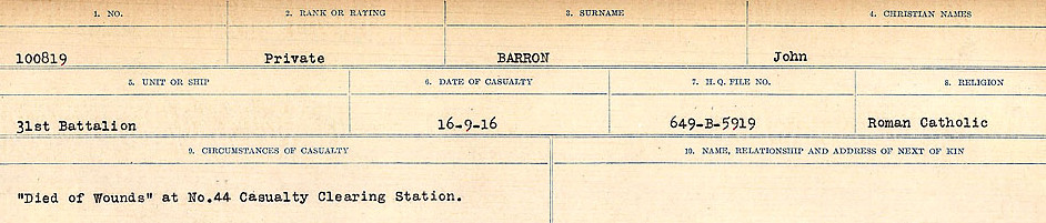 Circumstances of Death