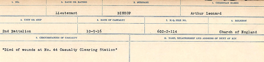 Circumstances of Death Registers