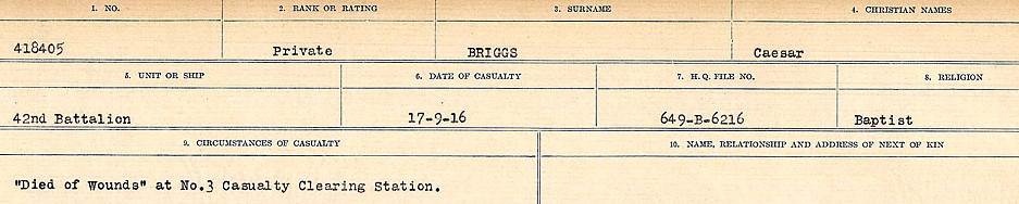 Circumstances of Death Registers