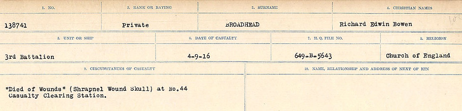 Circumstances of Death Registers