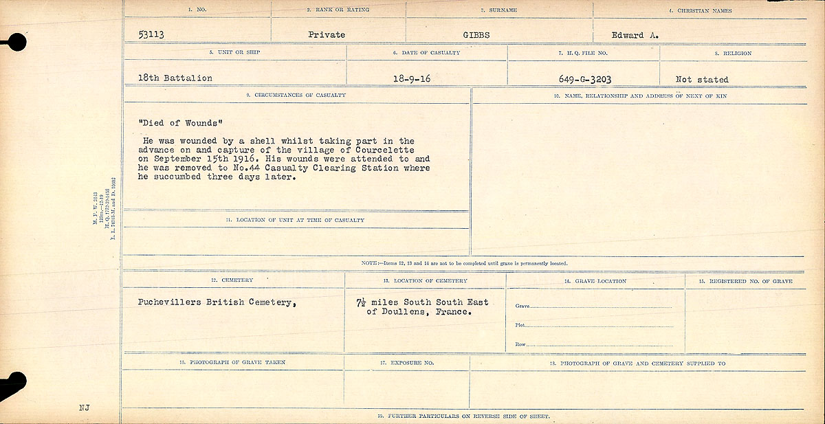 Circumstances of Death Registers