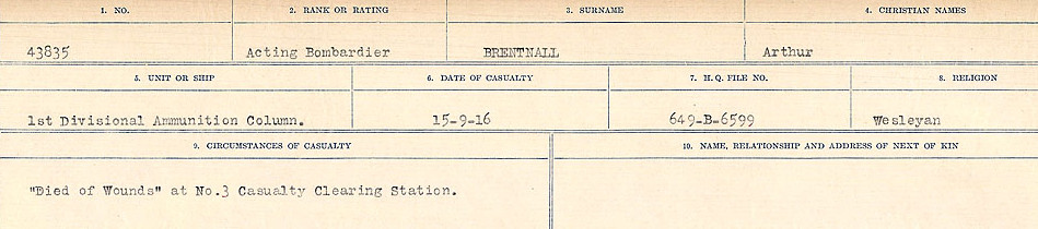 Circumstance of death