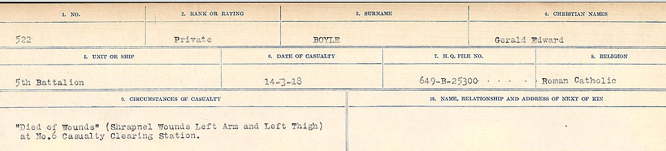 Circumstances of Death Registers