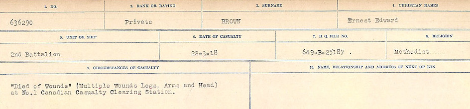 Circumstances of Death Registers