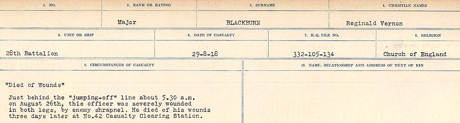 Registre des décès