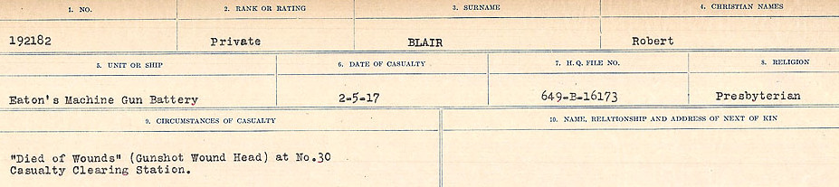 Registres de circonstances du décès