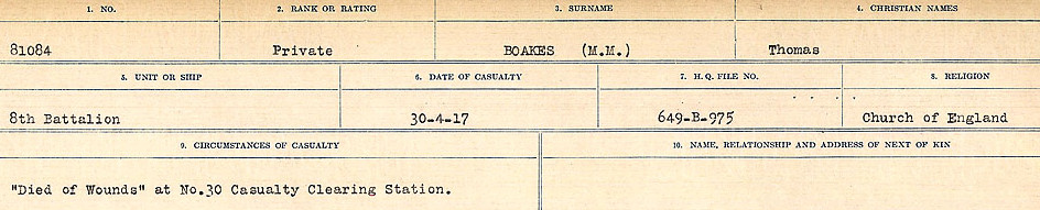 Registres de circonstances du décès