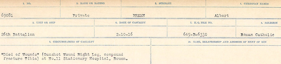 Circumstance of death