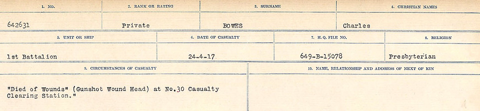 Registres de circonstances du décès