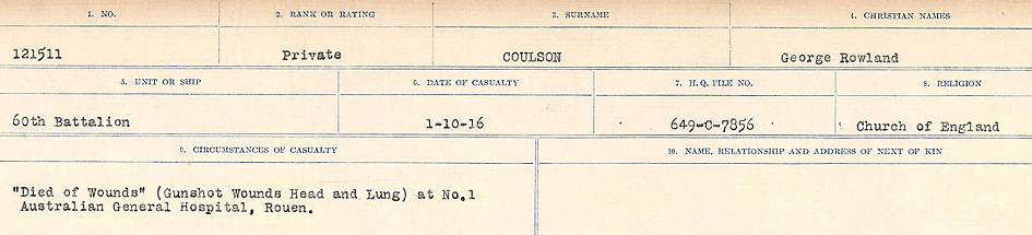 Circumstances of Death Registers