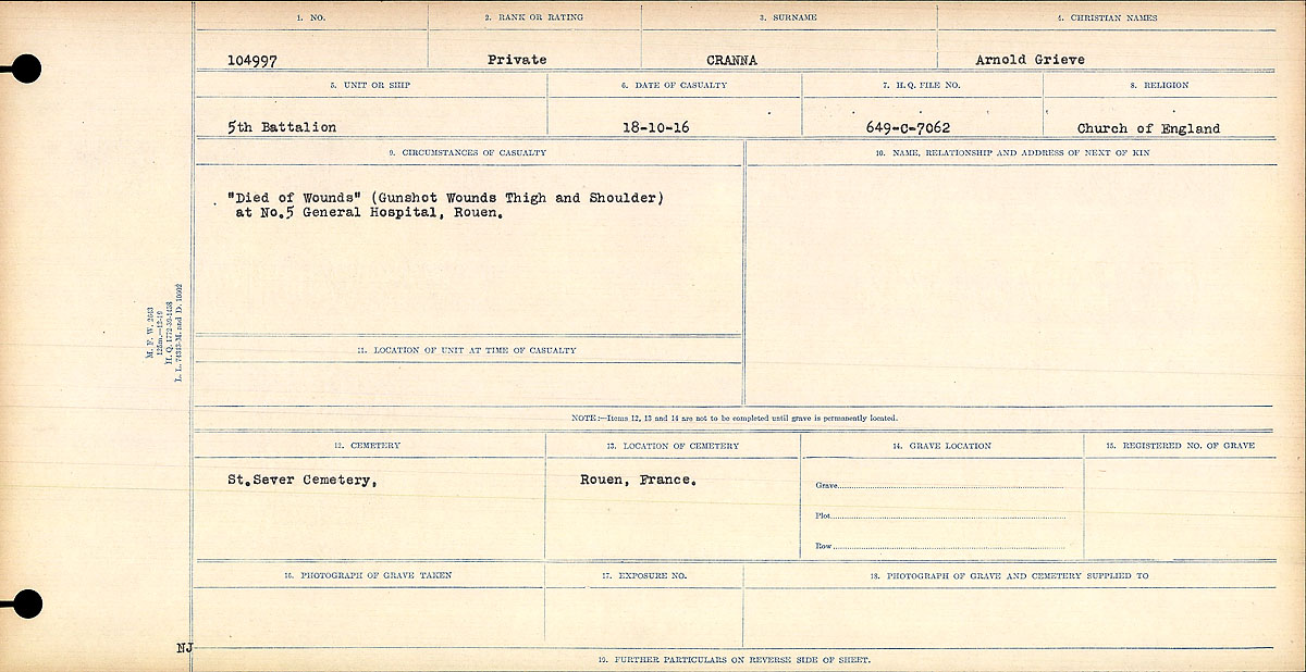 Circumstances of death registers