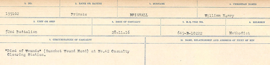Registres de circonstances du décès