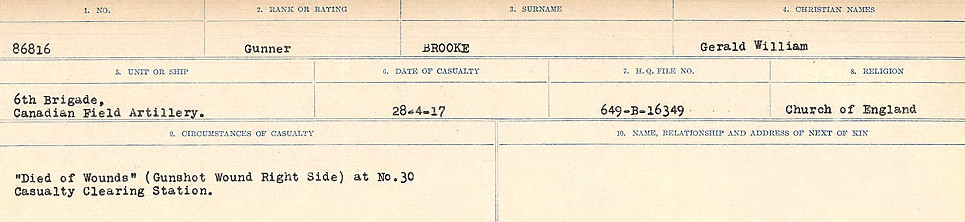 Registres de circonstances du décès