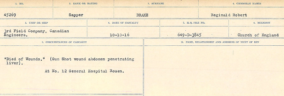 Circumstances of death registers