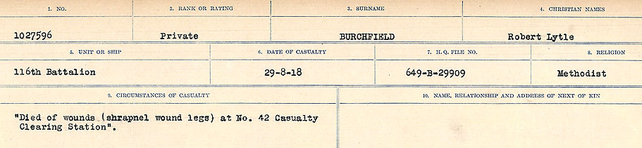 Registres de circonstances du décès