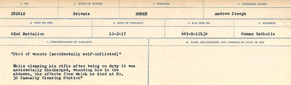 Registres de circonstances du décès