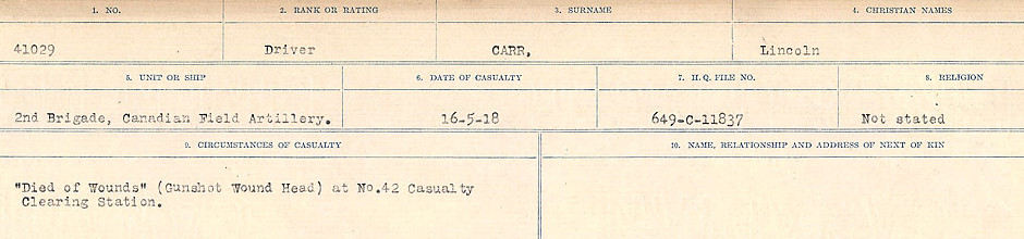 Registres de circonstances du décès