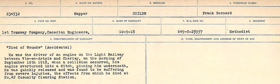 Registres de circonstances du décès