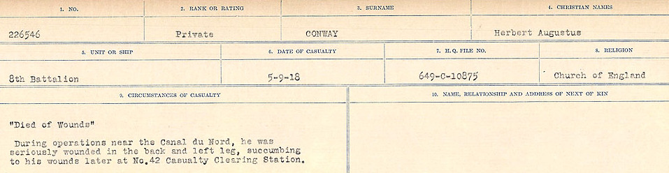Registres de circonstances du décès