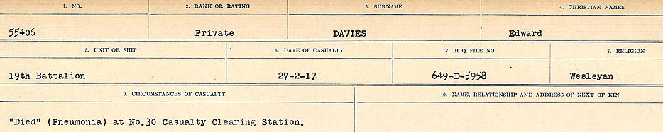 Registres de circonstances du décès