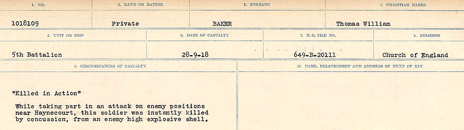 Circumstances of Death Registers