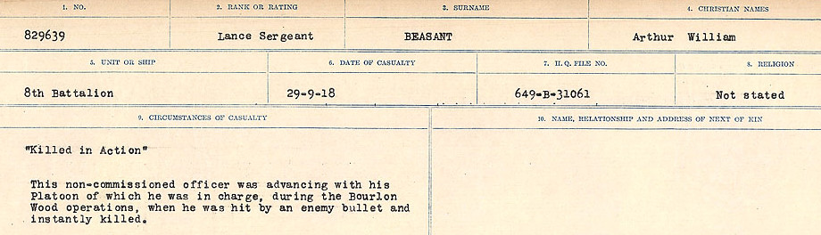 Circumstances of Death Registers