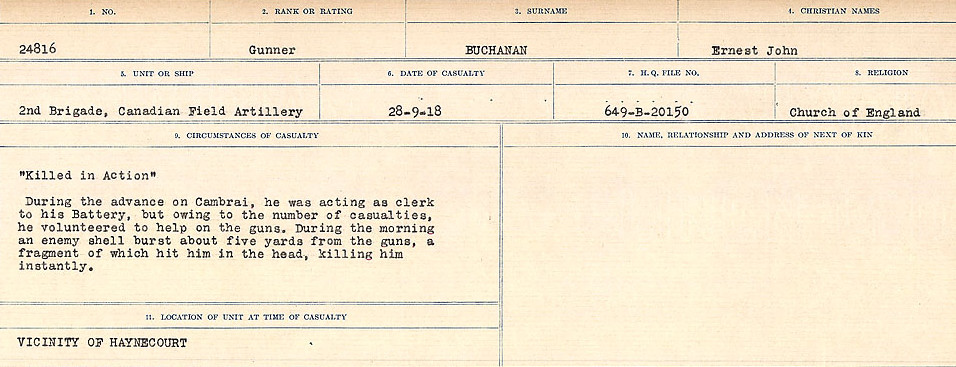 Circumstances of Death