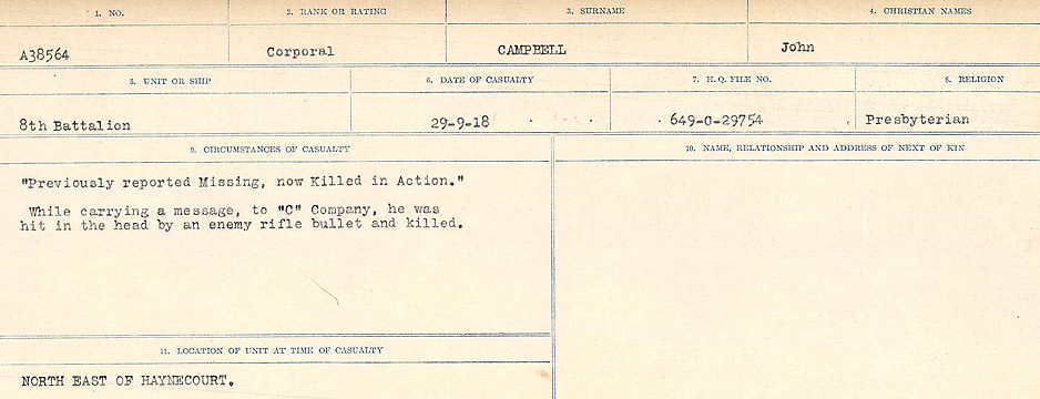 Circumstances of Death Registers