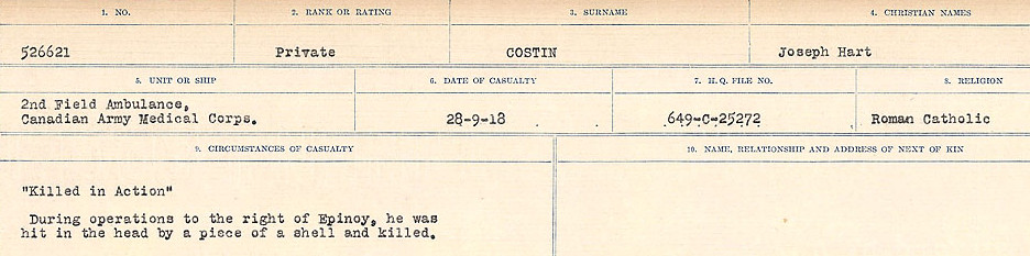 Circumstances of Death Registers