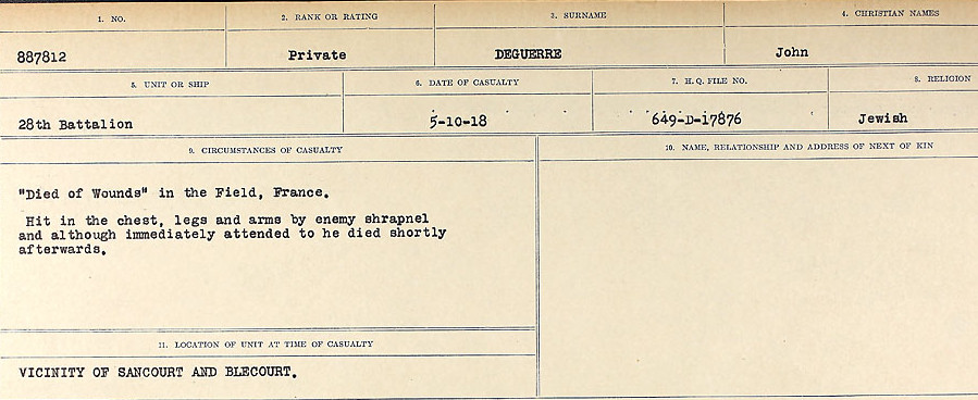 Circumstances of death registers