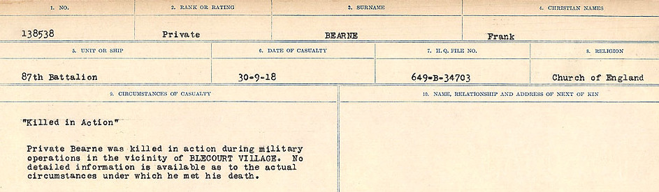 Circumstances of Death