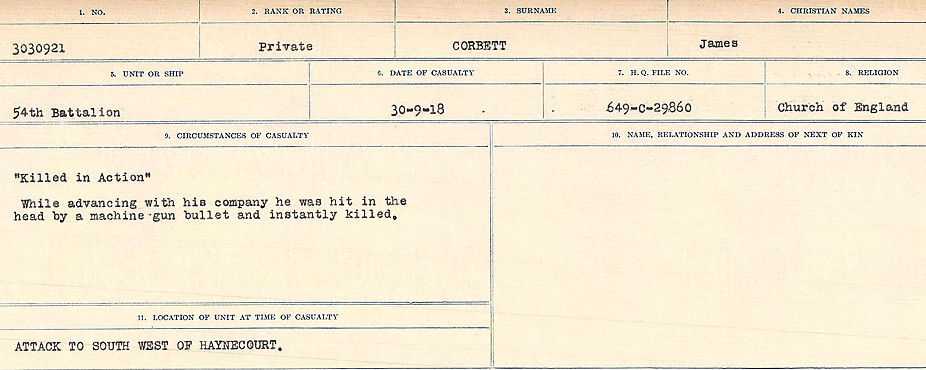 Circumstances of Death Registers