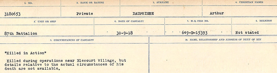 Circumstances of death registers
