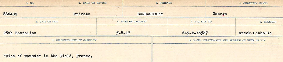 Circumstances of Death Registers