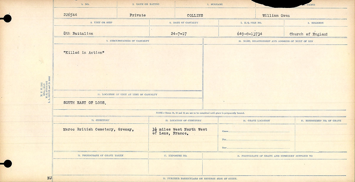 Circumstances of death registers