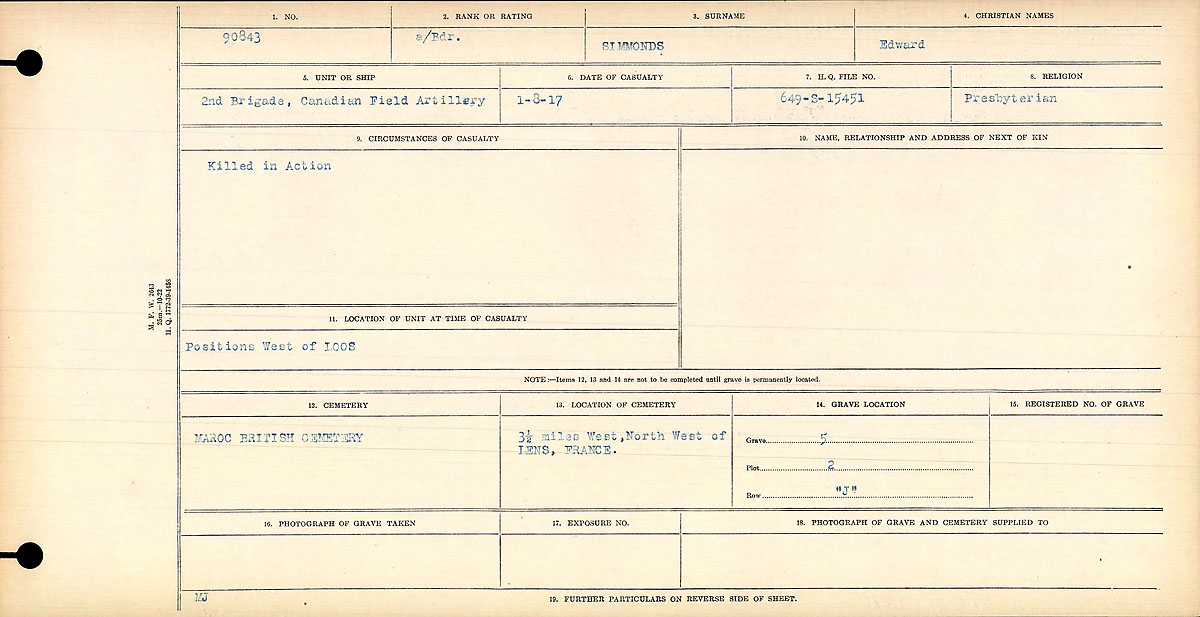 Circumstances of death registers