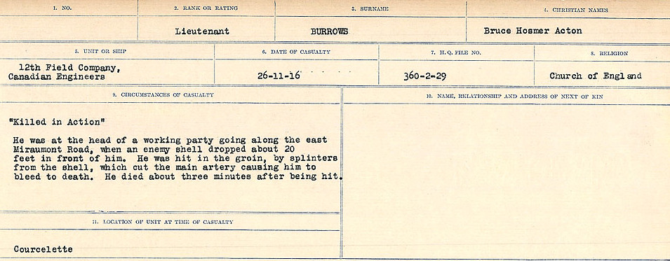 Circumstances of Death Registers, First World War