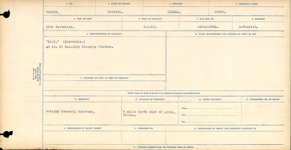 Registres de circonstances du décès